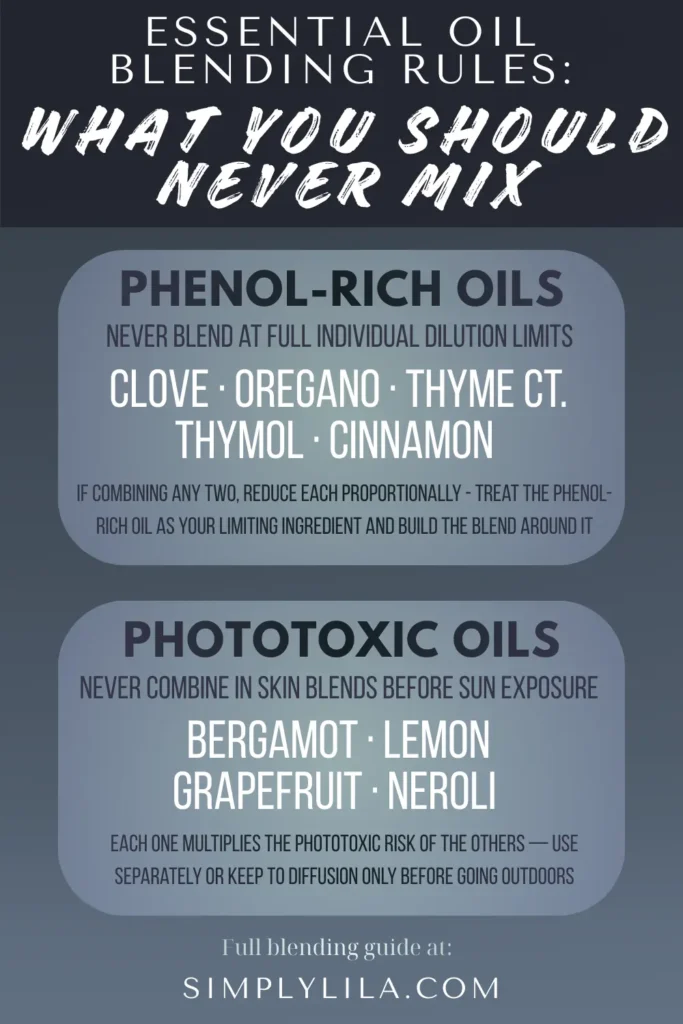 Essential oil blending rules infographic — what you should never mix including phenol-rich oils and phototoxic oils