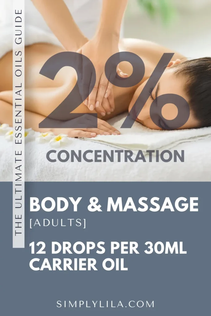 Woman receiving a back massage — essential oil body and massage dilution guide 2% concentration 12 drops per 30ml carrier oil for adults