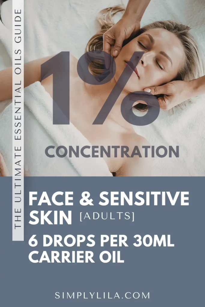 Woman receiving a facial massage — essential oil face and sensitive skin dilution guide 1% concentration 6 drops per 30ml carrier oil for adults