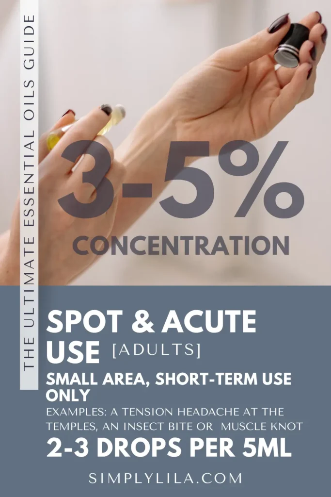 Woman applying essential oil to her wrist — spot and acute use dilution guide 3 to 5% concentration 2-3 drops per 5ml carrier oil for adults
