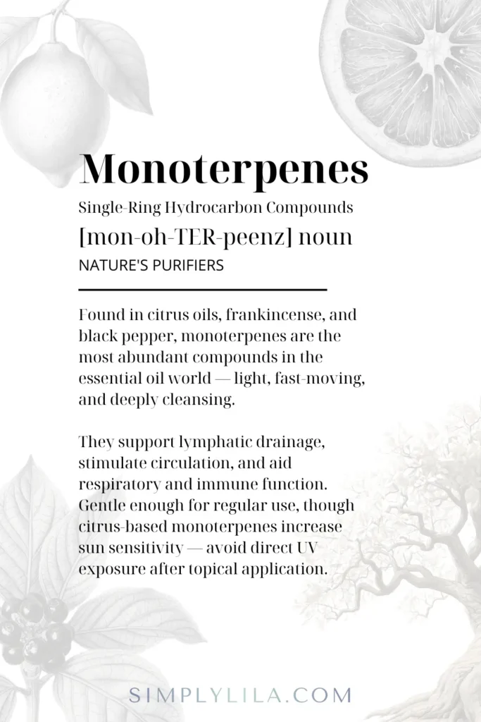 Monoterpenes definition card — nature's purifiers found in citrus, frankincense and black pepper essential oils
